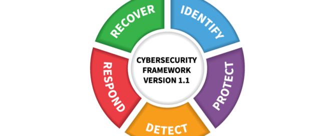 NIST Cyber Framework